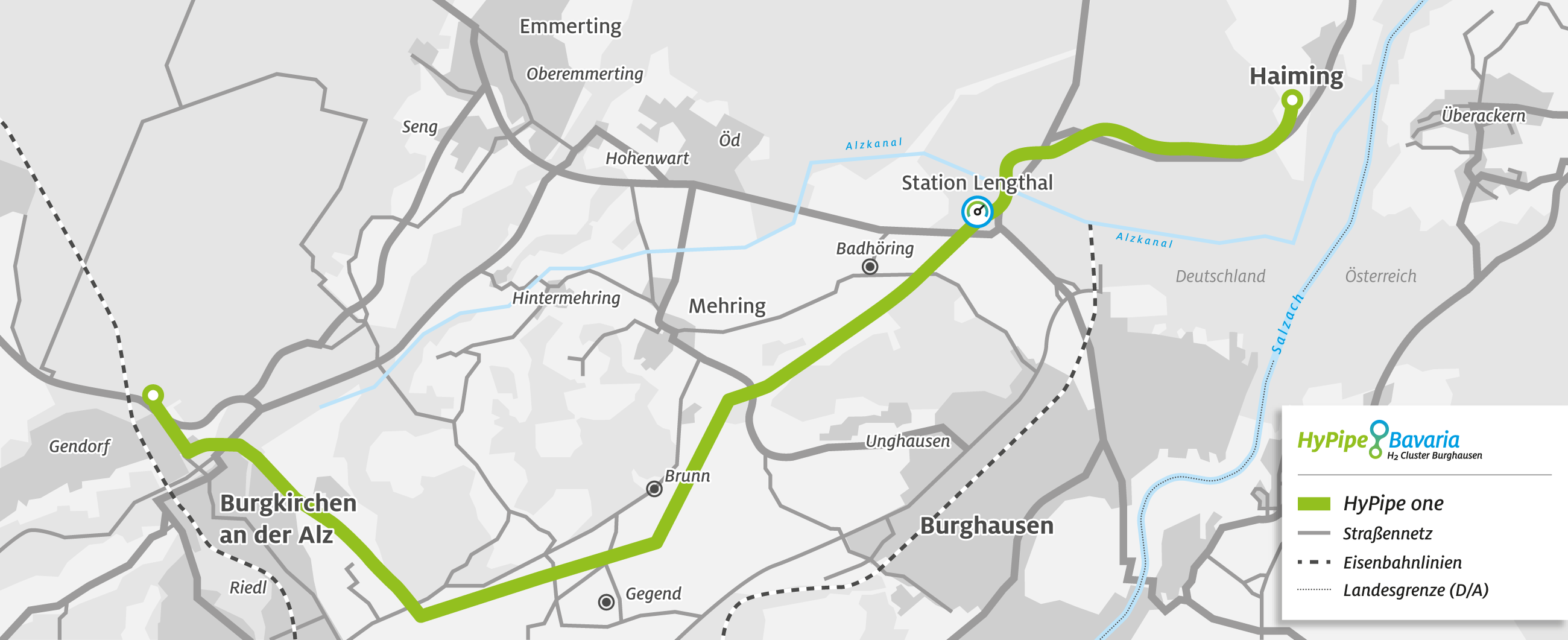 HyPipe Bavaria – The Hydrogen Hub